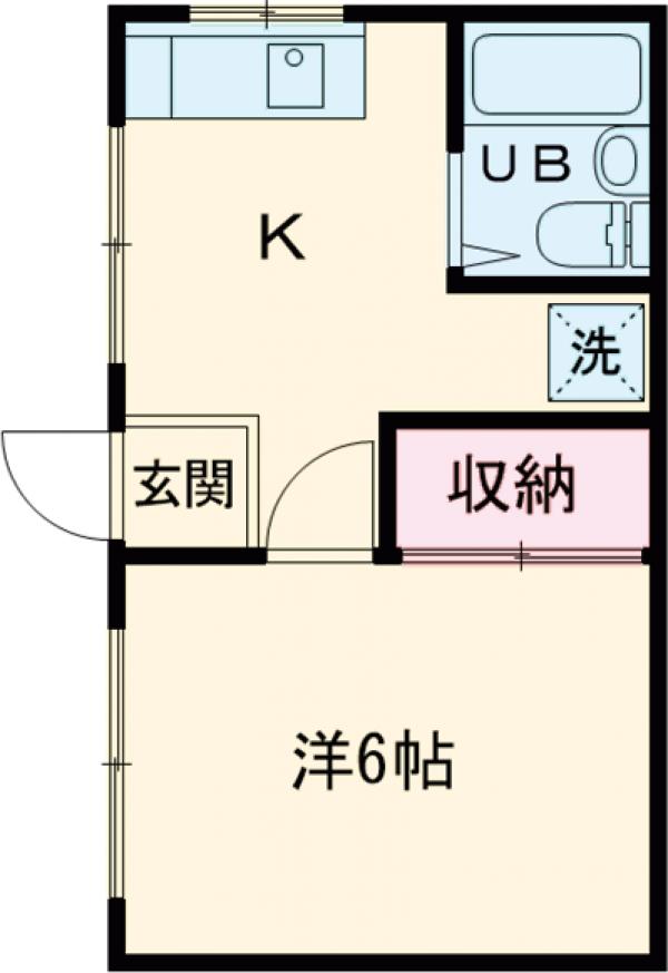サニネス阿佐ヶ谷の間取り