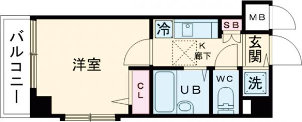 トーシンフェニックス上北沢ツインコートの間取り