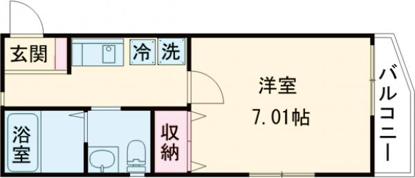 NSGATE亀有の間取り