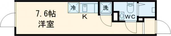 COCOFLAT北千住Southの間取り