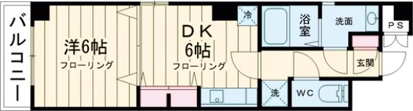ぐらんぽると国立の間取り