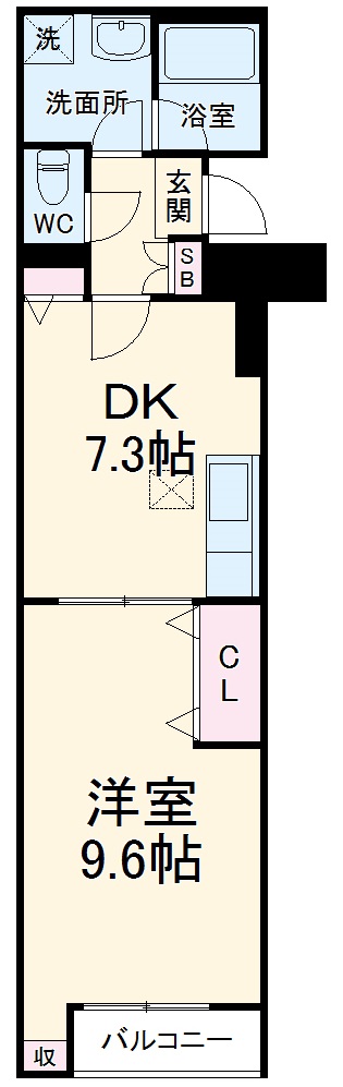 UKマンションの間取り