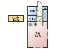 アドパリ5の間取り