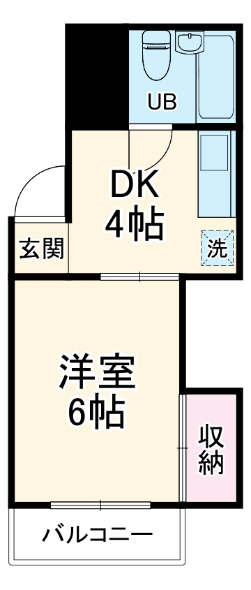 芝中田グリーンハイツの間取り