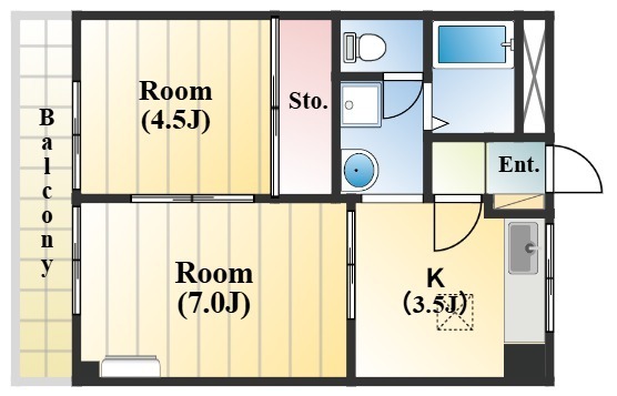 アネックスおゆみ野の間取り
