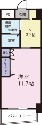 マイルストーンの間取り