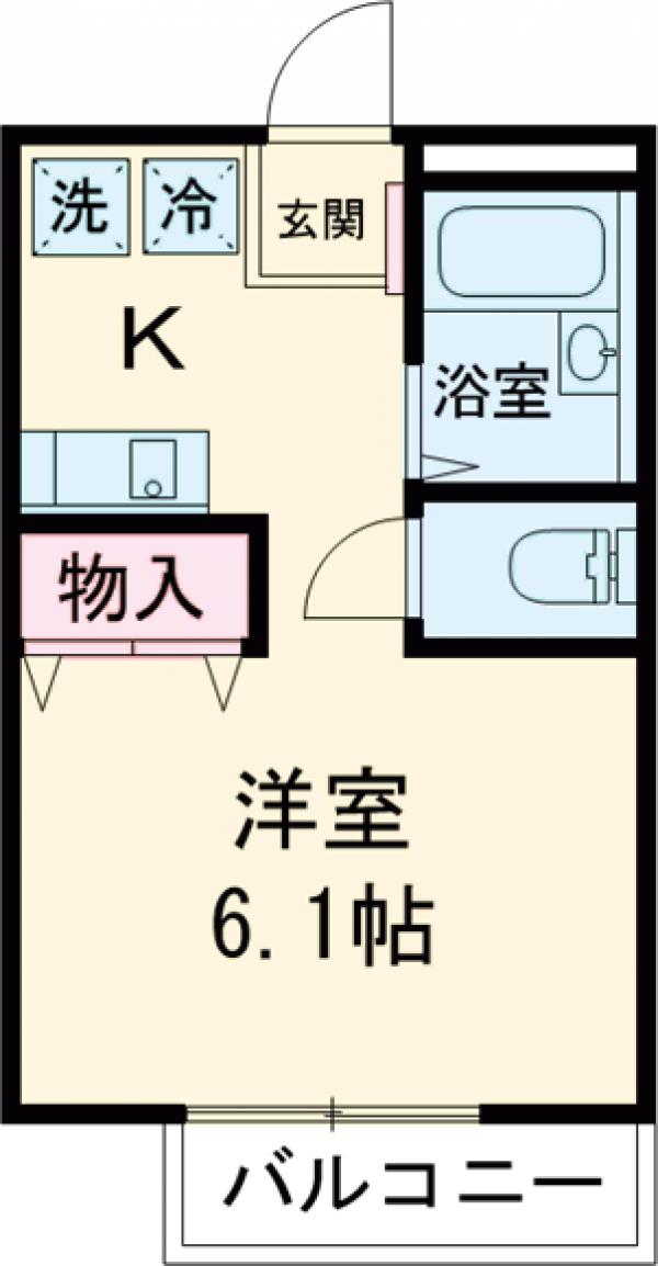プランドール古淵の間取り