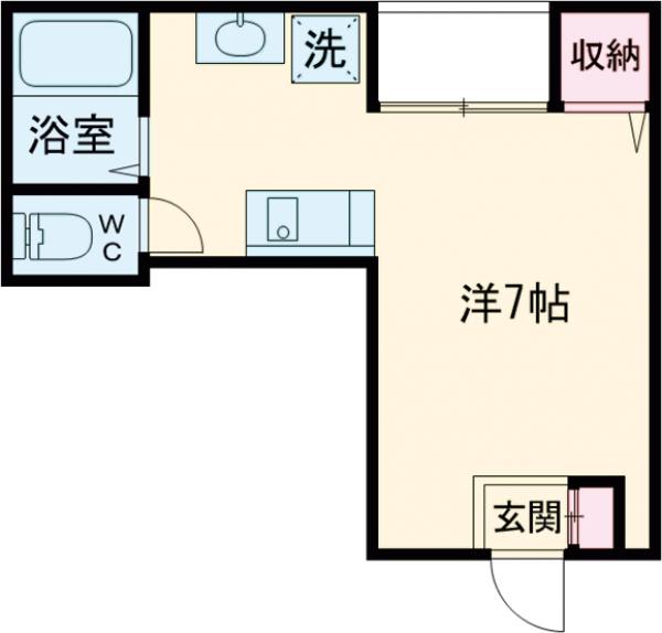 福住ビルの間取り