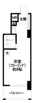 コロネード蕨の間取り