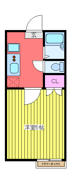 プログレ中央の間取り