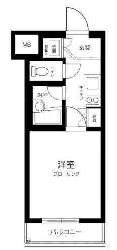 ルーブル西荻窪の間取り