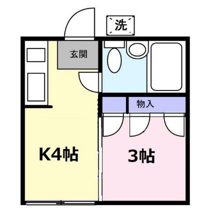 サンコーポ鵜の森の間取り