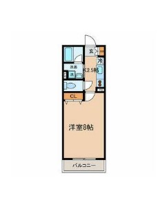 ORBITAL8の間取り