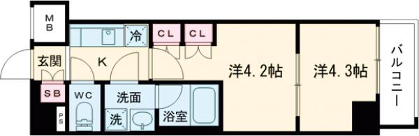ラフィスタ調布多摩川の間取り