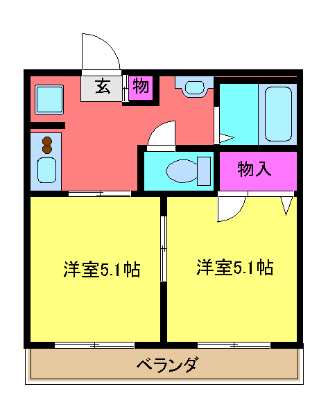 サン・スカイの間取り