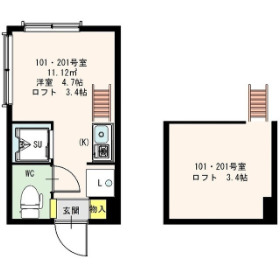 stage南阿佐ヶ谷の間取り