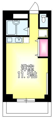 コナンの間取り