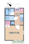 H.forest1の間取り