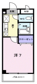ミニョンガーデンの間取り
