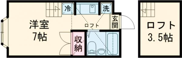 国領町の完工年月(1991年8月)築の賃貸アパートの間取り