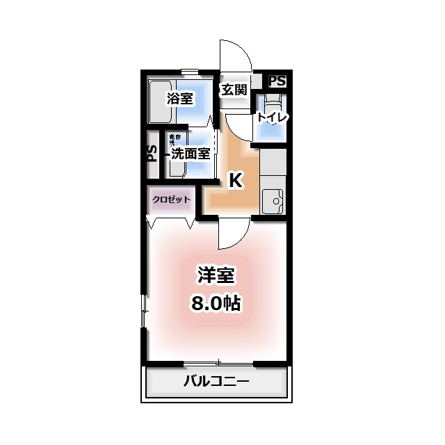 リバーフォレストの間取り