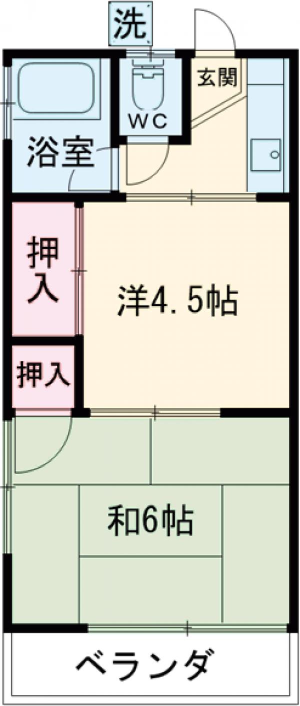 宮下荘の間取り