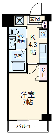 プラザＳ．Ｔ．Ｈ．の間取り