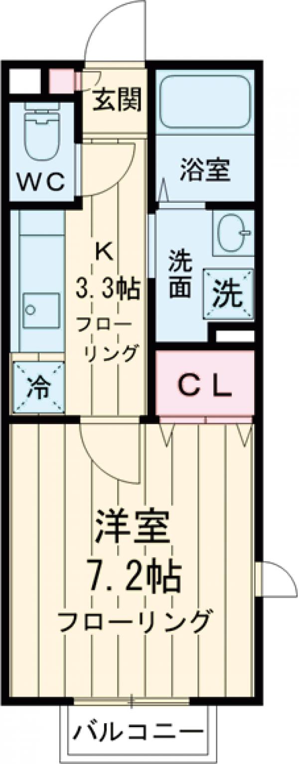 アクシスの間取り