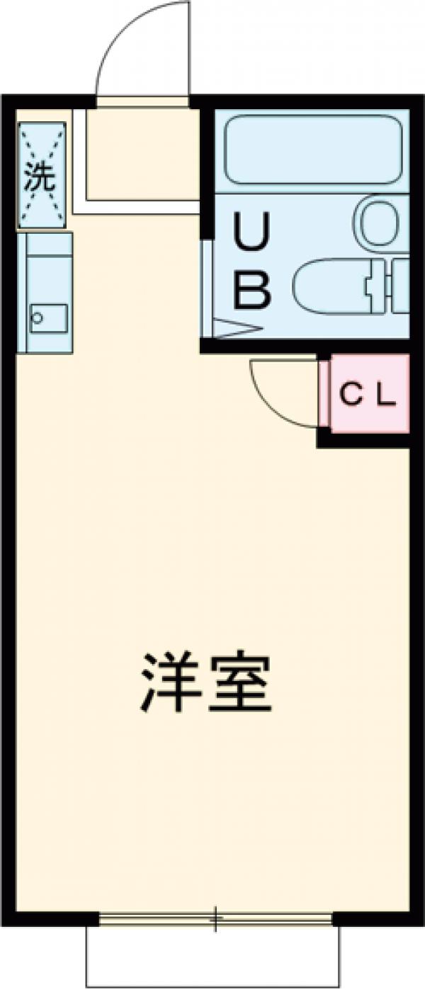調布ウエストの間取り