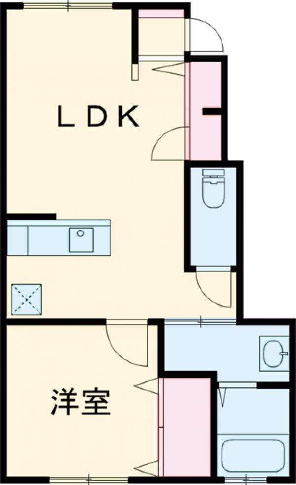 S・フラッツの間取り