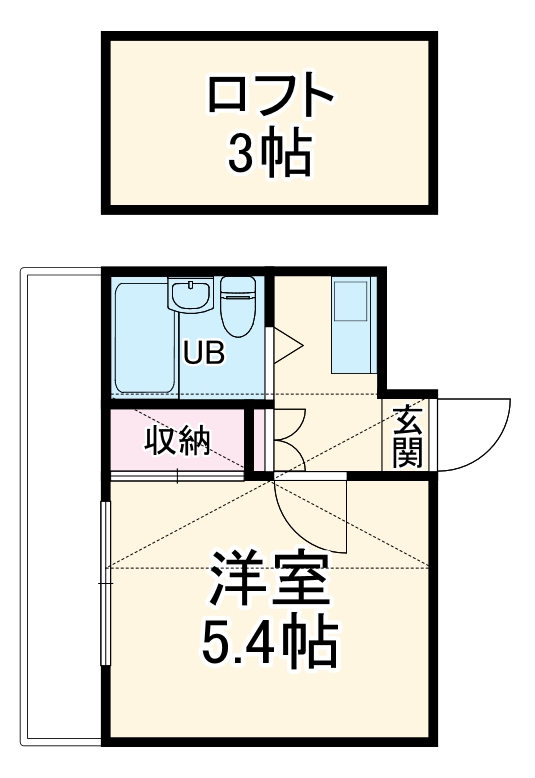 レオパレスT&Y稲田堤の間取り