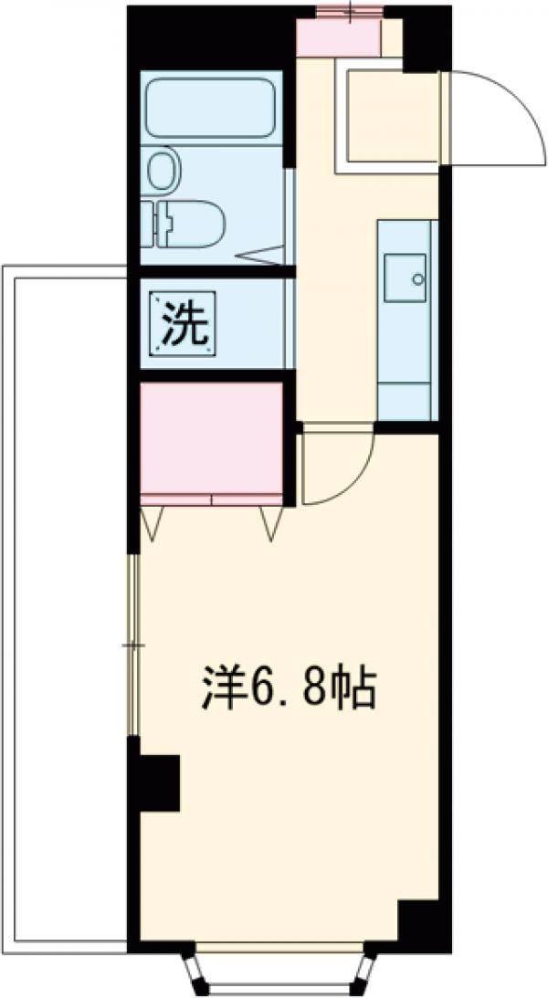 メゾン多摩川の間取り