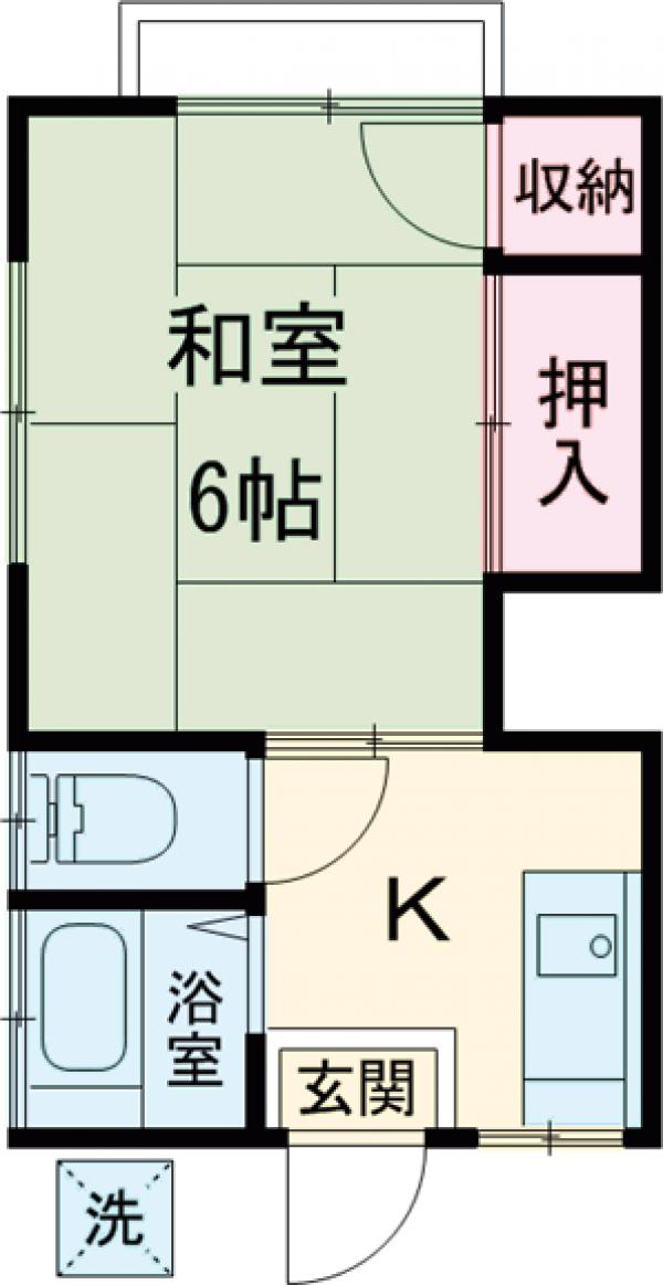 コーポ田中の間取り