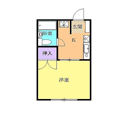プレジール谷田の間取り