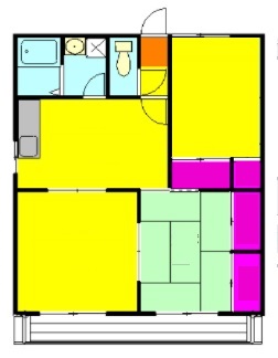 小林ハイツの間取り