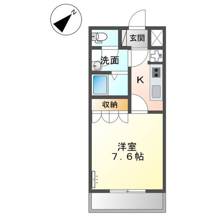 グランチェスタの間取り