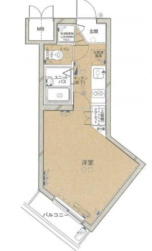 ルーブル中目黒の間取り