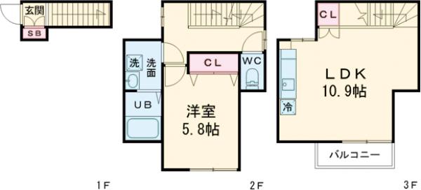 ミハス奥沢の間取り