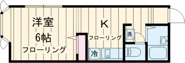 ハイツオクサワの間取り