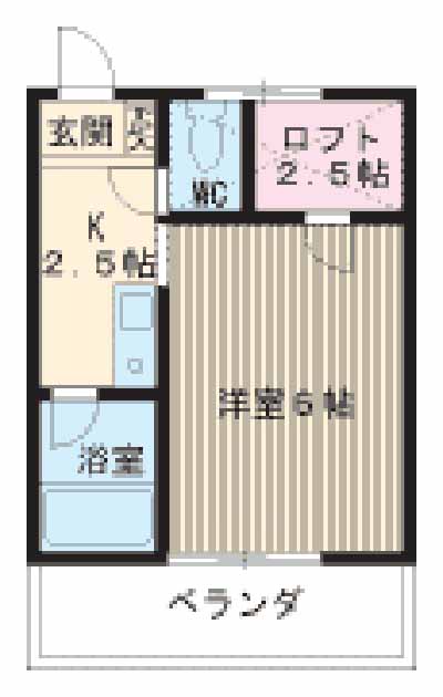 多米東町の完工年月(1996年6月)築の賃貸アパートの間取り