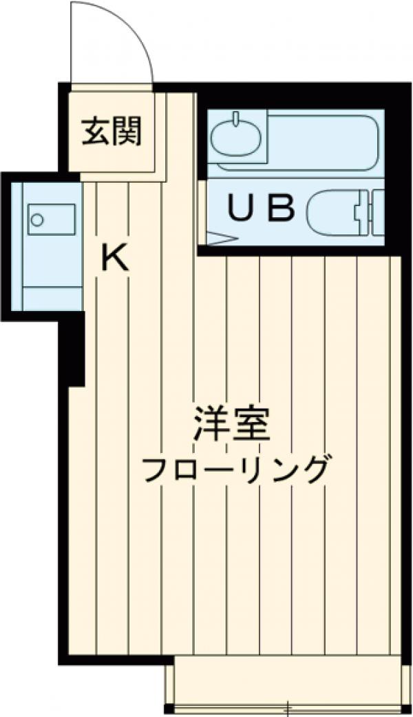 メトリブ三軒茶屋の間取り