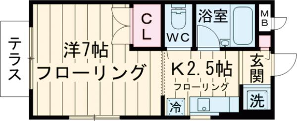 ジュネス若林の間取り