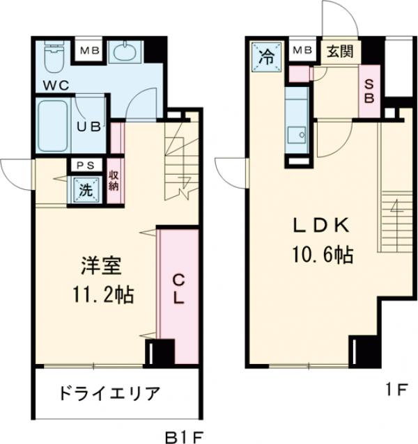 FLEG目黒平町の間取り