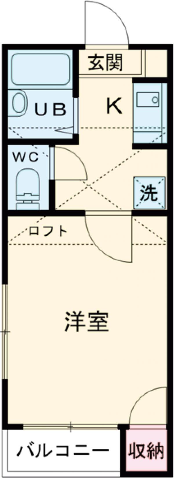 ルーク池尻の間取り