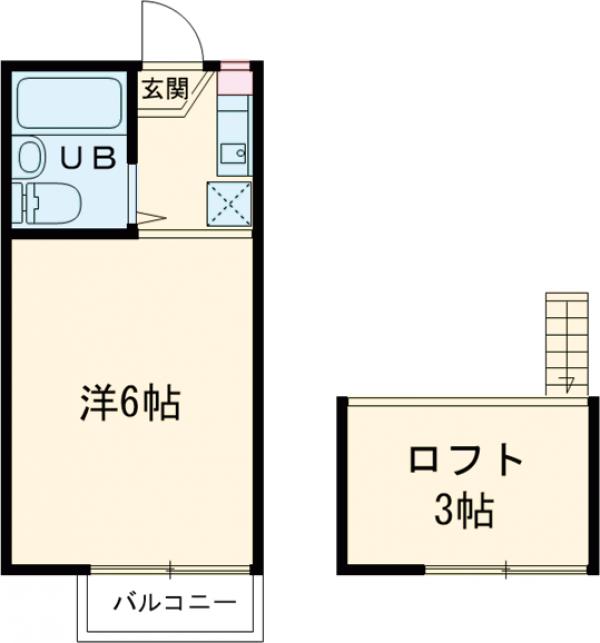 ロコ経堂の間取り