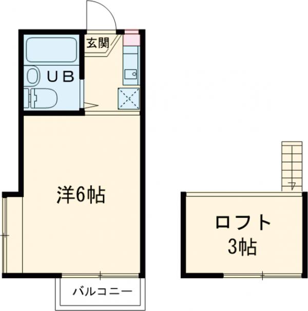 ロコ経堂の間取り