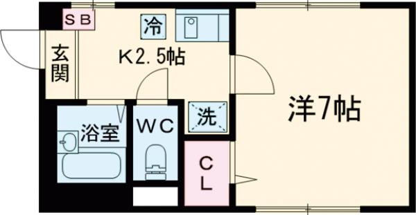 フォレスタ田園調布の間取り