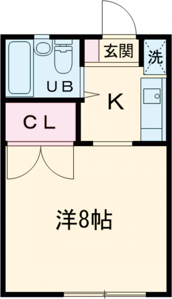 エステートグリーンの間取り