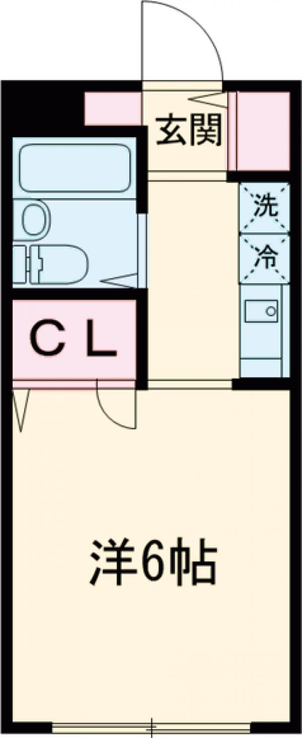 パンタナール碑文谷の間取り