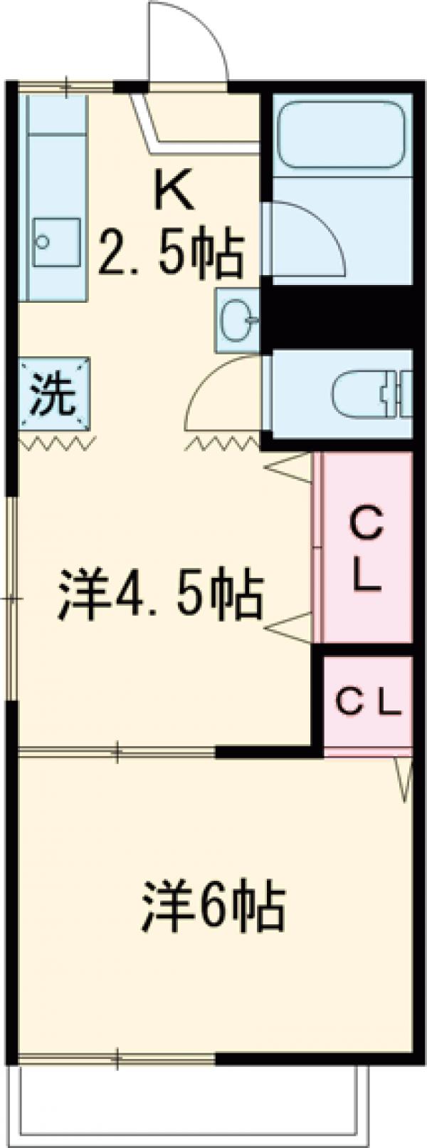 奥沢スカイハイツの間取り